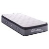 Pocket spring με memory foam