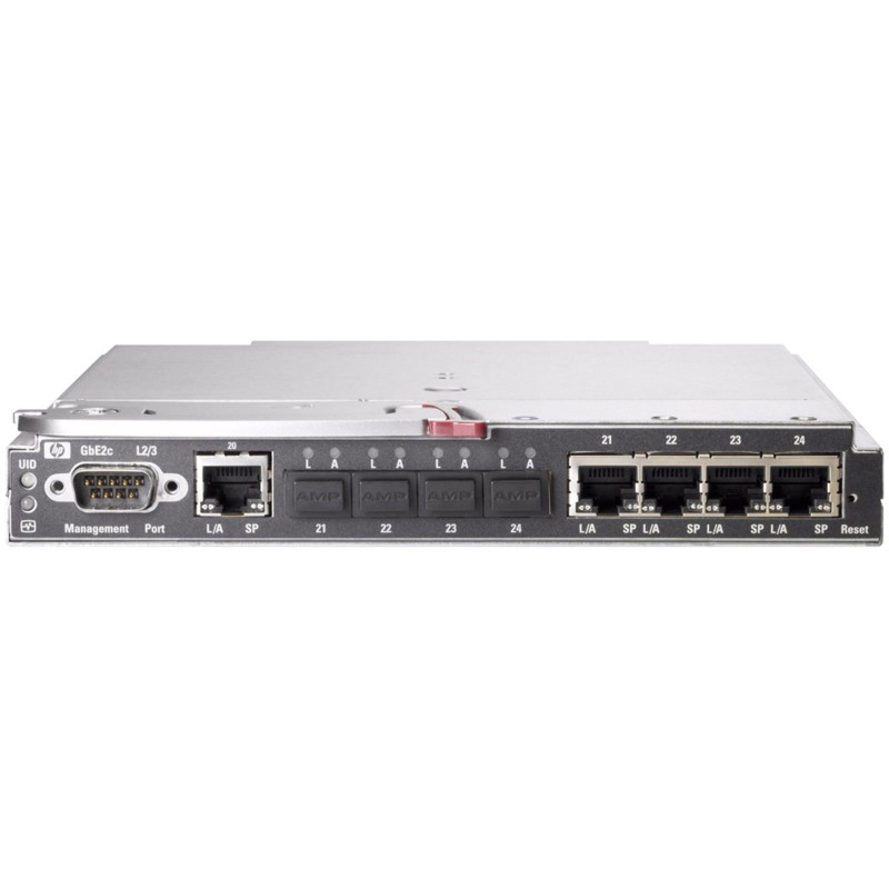 REFURBISHED BLADE SWITCH ETH 4x 1GBE & 4x SFP FOR HP BLADESYSTEM C7000 GRADE A